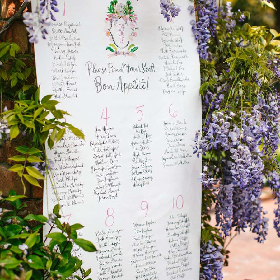 Wedding seating Chart with Handpainted Crest