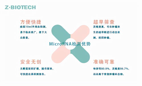 腫瘤標志物升高等于得癌癥嗎？解讀肝癌血漿microRNA標志物檢測報告
